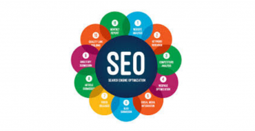 Search Engine Optimization (SEO) 100 MCQs